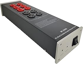 WAudio AC Power Conditioner (D tier)