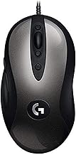 Logitech G MX518 Gaming Mouse (B tier)