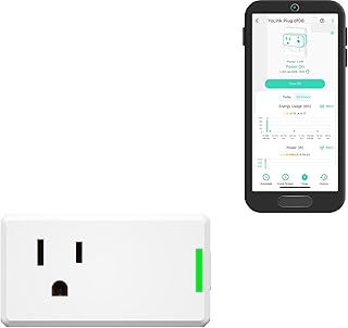 YoLink Smart Energy Plug 15A (A tier)