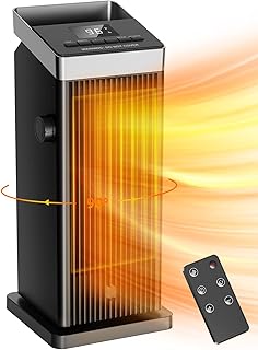 BREEZOME Space Heater 1500W Ceramic (B tier)
