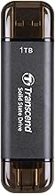 Transcend ESD310 1TB Portable SSD (B tier)