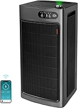Jafända Smart Air Purifier (B tier)