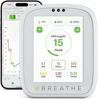 Breathe Airmonitor Plus 8-in-1 Air Quality Monitor (C tier)