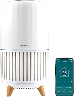 Homedics Smart Air Purifier 4-in-1 Tower (C tier)