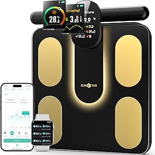 RunStar Smart Scale FSA/HSA Eligible (A tier)