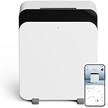 Blueair Classic Pro CP7i HEPA Air Purifier (A tier)