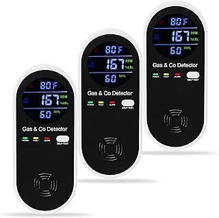 Plug in Gas & Carbon Monoxide Detector 4-in-1 (F tier)