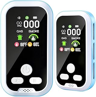 6-in-1 Carbon Monoxide Detector with LCD Display (F tier)