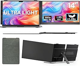 Laptop Screen Extender 14" 1080P Ultra Portable Monitor (C tier)