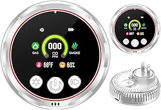 Ring 5-in-1 Natural Gas Smoke Carbon Monoxide Detector Plug In (D tier)