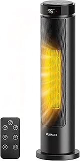 Space Heater 1500W Portable Electric (B tier)