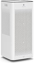 Medify MA-112 PRO Air Purifier (B tier)