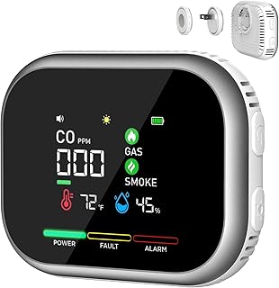 Carbon Monoxide Detector Plug In 6-in-1 Natural Gas & Smoke (F tier)
