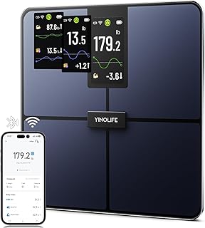 Smart Scale 4.3" Color Display 20 Composition (B tier)